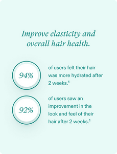 Nutrafol Strand Defender - Lightweight Protective Conditioner